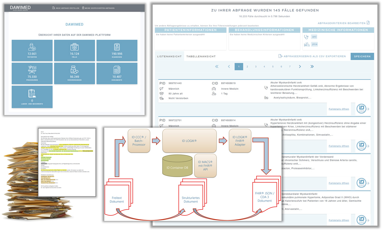 routinedaten-forschung